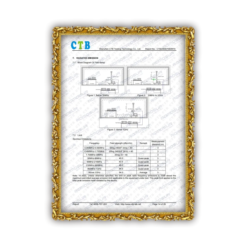 AOMOSUR certification